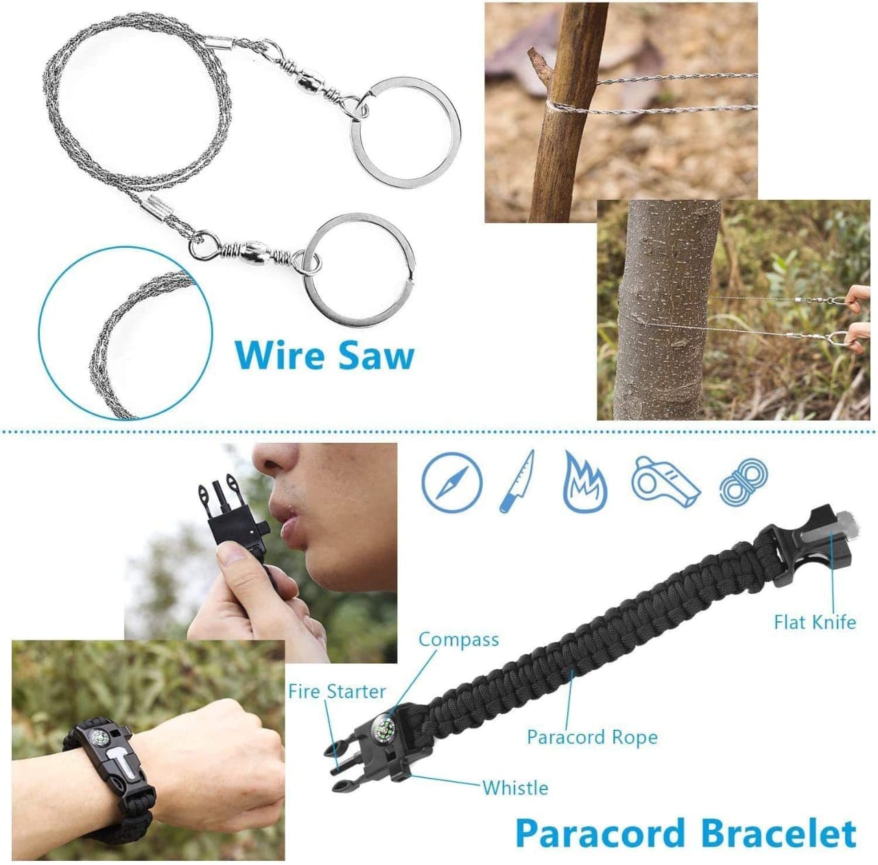 Survival Kit Pouch