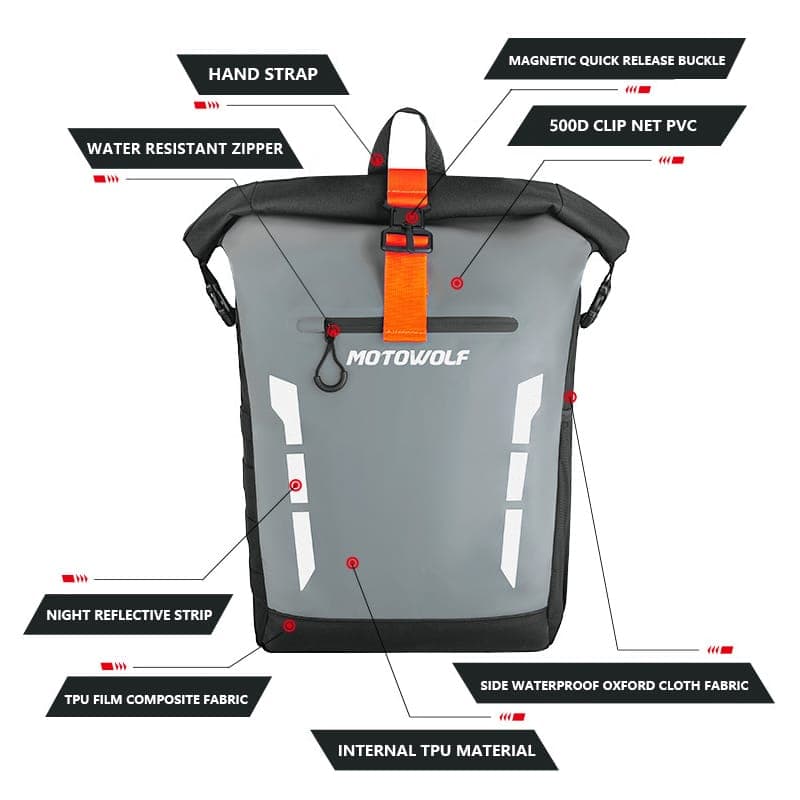 MOTOWOLF Motorcycle Riding Backpack(MDL0716)